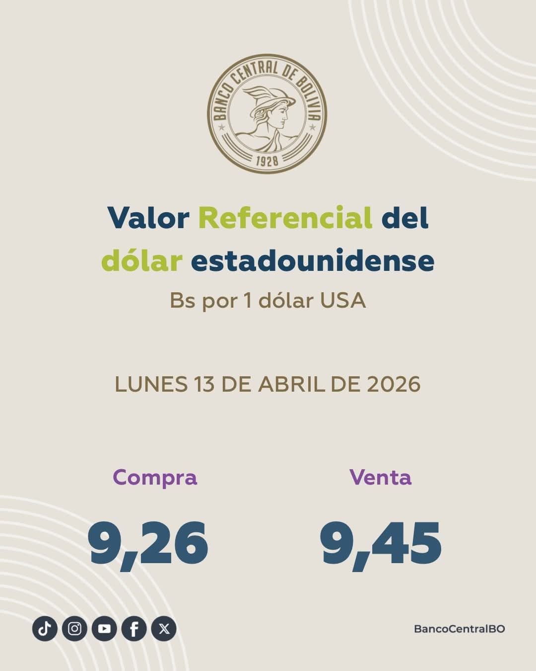 VALOR REFERENCIAL DEL DÓLAR