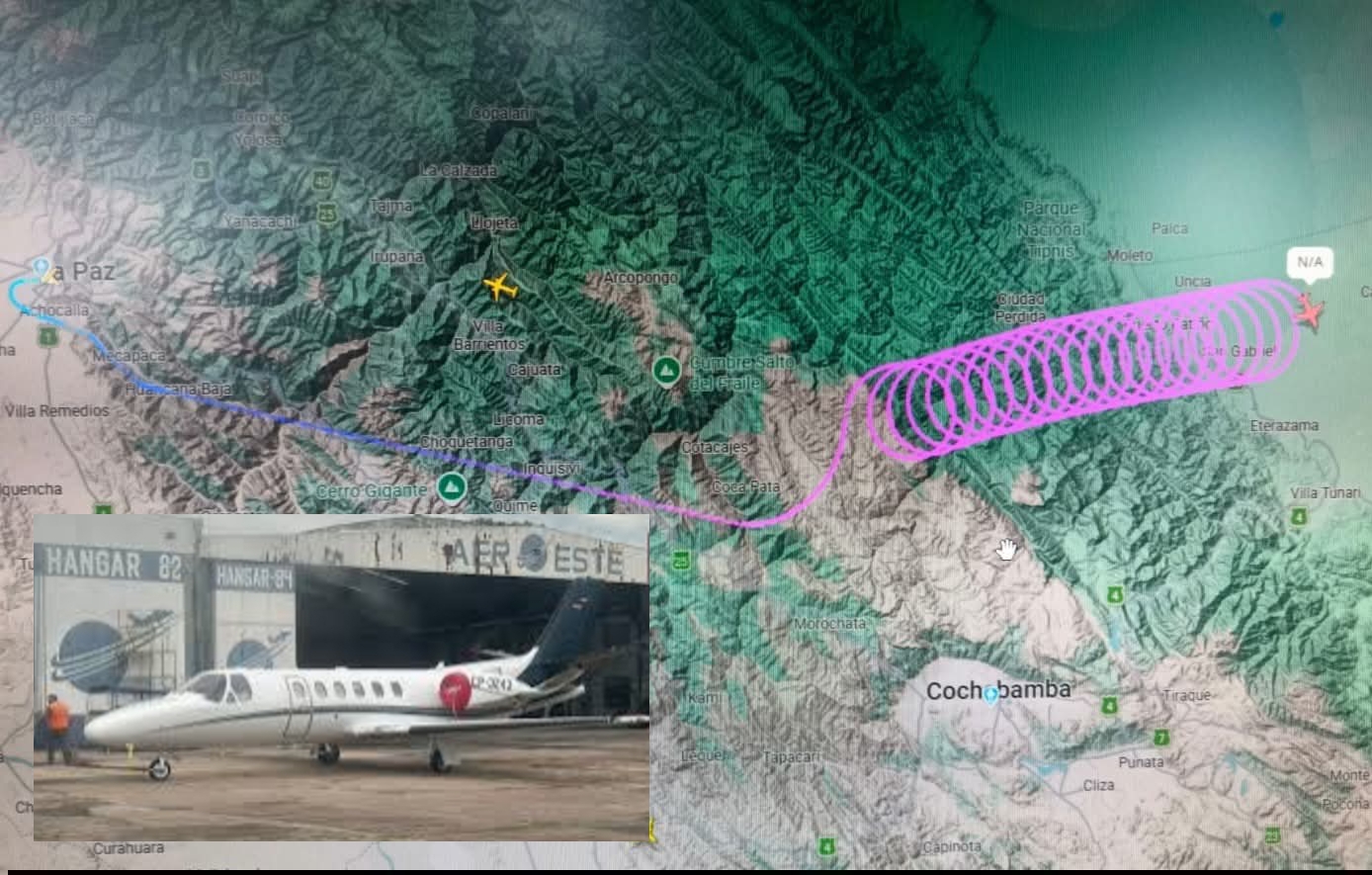 Ruta recorrida y giros realizados por la aeronave.